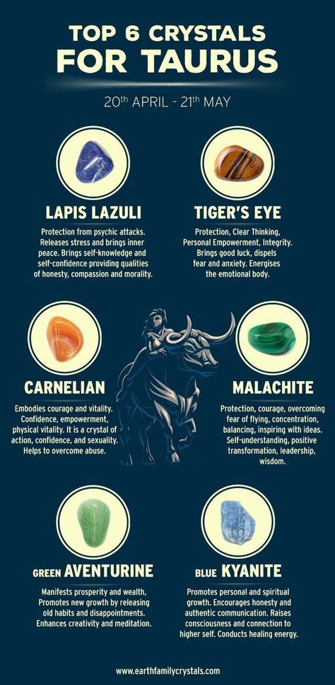 Healing Crystals Based on Your Zodiac Sign Our top 6 picks for #Taurus. If your #Zodiac Sign is Taurus, you can carry or wear these #crystals or #gemstones for protection and fortune. These are #Lapis Lazuli, #Tiger's Eye, #Carnelian, #Malachite, Green #Aventurine, Blue #Kyanite. #healing #astrology #metaphysical #ritual Malachite Green, Clear Thinking, Gemstone Meanings, Crystal Therapy, Crystal Healing Stones, Crystal Meanings, Blue Kyanite, Tiger's Eye, Crystal Gems