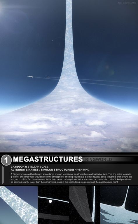 Mega structures - Imgur Hard Science Fiction, Earth Orbit, Futuristic City, Science Fiction Art, Future City, Space Opera, Futuristic Technology, Space Science, Space Shuttle