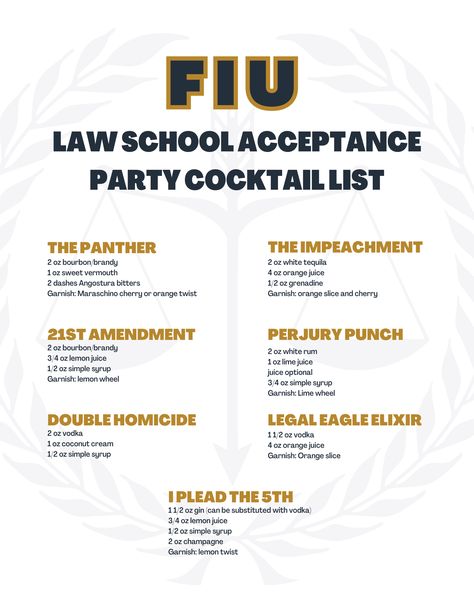 Florida International University School of Law accpetance party with some law inspired signature coktails Graduation Drinks Alcohol, Law School Party, Law School Acceptance, Law Student Quotes, School Acceptance, Student Quotes, Law School Graduation Party, Law School Prep, Law School Life