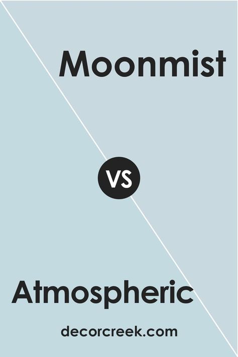 Atmospheric SW 6505  vs Moonmist  by Sherwin-Williams Sw Atmospheric, Sherman Williams, Haint Blue, Trim Colors, Coastal Blue, Blue Door, Quiet Moments, Paint Colors For Home, Trim Color