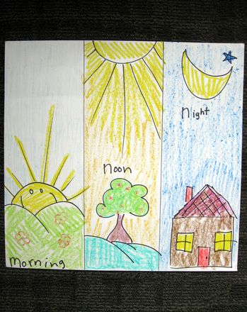 Activities: Paint a Morning, Noon, and Night Triptych Kindergarten Art Crafts, Pre-k Science, Kindergarten Art Lessons, Morning Noon And Night, Night Activities, Weather Theme, 1st Grade Science, Kindergarten Science, Preschool Science