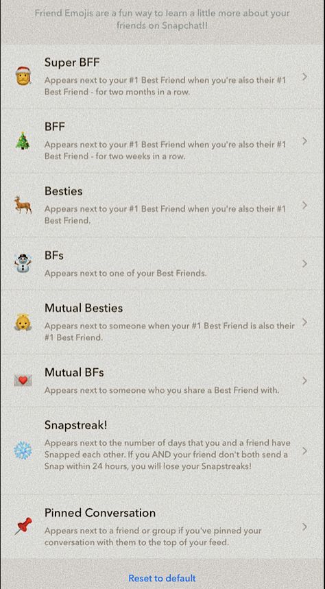 Christmas Snapchat Friend Emojis, Best Friend Snap, Emojis Christmas, Friend Snap, Christmas Snapchat, Snap Emojis, Friends Emoji, Emoji Board, Snapchat Friend Emojis