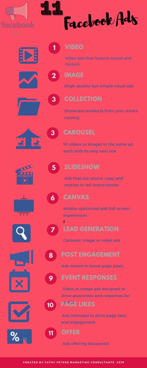 Facebook Ads Infographic, Tiktok Planner, Facebook Ads Design, Facebook Followers, Ebook Promotion, Fb Ads, Social Media Success, Get More Followers, Video X