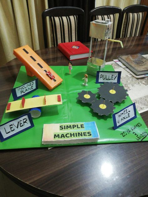 Physics Exhibition Ideas, Wheel And Axle Simple Machine Project, Simple Machines Projects For Kids, Inventions For Kids Projects, Simple Machine Projects For Kids, Simple Machines For Kids, 3rd Grade Science Experiments, 6 Simple Machines, Science Project Working Model