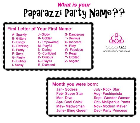 What's your Paparazzi jewelry party name game Paparazzi Display, Online Party Games, Paparazzi Jewelry Displays, Paparazzi Jewelry Images, Paparazzi Accessories Jewelry, Paparazzi Consultant, Name Game, Party Names, Interactive Posts