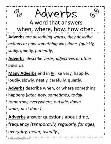 Teaching Adverbs, Adverbs Worksheet, Describing Words, English Worksheets For Kindergarten, Grammar For Kids, English Grammar Worksheets, Language Arts Elementary, Media Literacy, Learn English Grammar