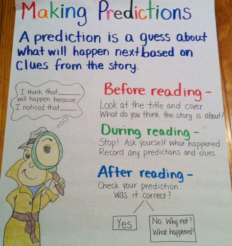 Making predictions poster Prediction Activities, Prediction Anchor Chart, Anchor Charts First Grade, Predicting Activities, Preschool Weekly Lesson Plans, Word Study Activities, Kindergarten Anchor Charts, Making Predictions, Classroom Anchor Charts