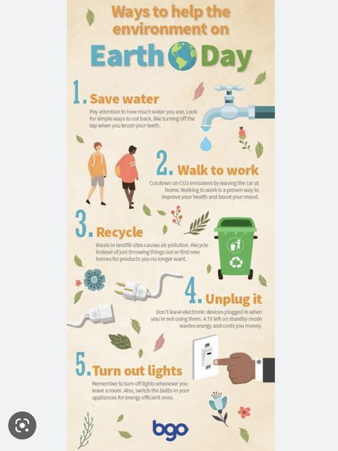 Infographic Chart, Infographic Layout, Help The Environment, English Vocabulary Words Learning, Air Pollution, English Vocabulary Words, Save Earth, Save Water, The Environment