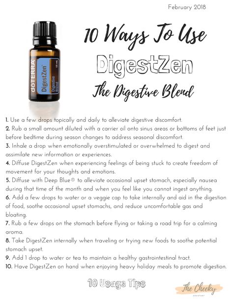 Digest Zen Doterra, Digest Zen, Digestzen Doterra, Essential Oil Roller Bottle Recipes, Essential Oil Perfumes Recipes, Essential Oils Collection, Doterra Essential Oils Recipes, Healing Essential Oils, Essential Oils Guide