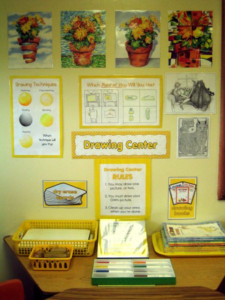 Tab Drawing Center, Drawing Station, Open Ended Art, Art Classroom Decor, Art Studio Organization, Art Supply Organization, Art Lessons Middle School, Virtual Art, Art Organization