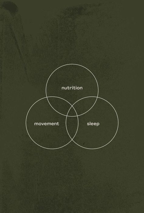 Sleep Schedule, Manifestation Board, Holistic Wellness, 로고 디자인, Holistic Health, استوديو الصور, Baby Sleep, Ayurveda, Mind Body