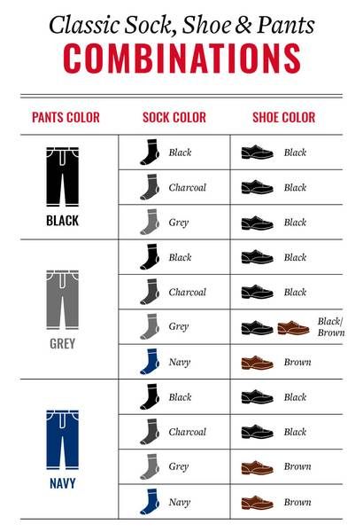 Matching Your Dress Socks, Shoes and Pants - Boardroom Socks Mens Dress Shoes Guide, Wardrobe Men, Mode Ab 50, Dress Pants Outfits, Brown Shoes Men, Man Dress, Mens Business Casual Outfits, 2 Man, Pants Outfit Men