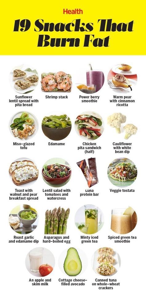 What you eat between meals matters more than you think. These choices boost metabolism and help you lose weight fast. | http://Health.com Fat Burning Snacks, Resep Diet, Makanan Diet, Health Snacks, Idee Pasto Sano, Fat Burning Foods, What You Eat, Boost Metabolism, Burn Fat