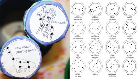 Constellation templates for flashlights! Constellations Craft, Constellation Viewer Craft, Constellation Projects For Kids, Diy Constellation Projector, Constellation Activities For Kids, Constellation Activity, Constellation Activities, Constellation Flashlight, Nature Study