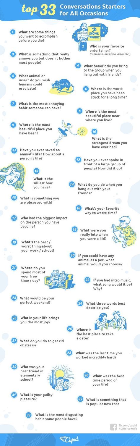 How to Talk to Strangers for the First Time + Top 33 Conversation Starters for All Occasions: Question Games For Adults, Question Games, How To Learn English, Conversation Starter Questions, Planning School, English Ideas, Ex Factor, To Learn English, Games For Adults