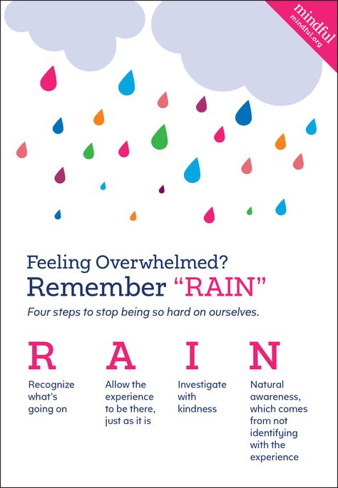 Feeling Overwhelmed? Remember “RAIN” Mindful Thinking, Weekly Motivation, Inner Transformation, Motivation Positive, Mindfulness Practice, Self Compassion, Mindfulness Meditation, Mindful Living, Intj