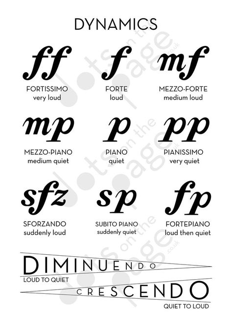 Dynamics Music, Music Room Decor Ideas, Music Basics, Music Theory Piano, Reading Sheet Music, Learn Music Theory, Music Theory Lessons, Piano Music Lessons, Clarinet Sheet Music