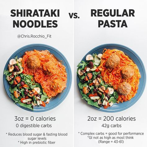 Shirataki Noodle Recipes Keto, Pasta Calories, Shirataki Noodles, Insulin Sensitivity, 200 Calories, Pasta Recipes, Cooking And Baking, Fat Loss, Work On