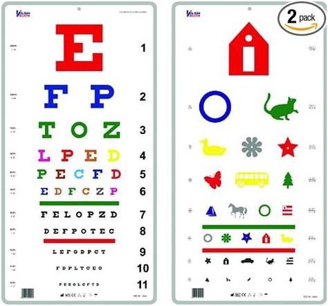 Eyesight test chart, eyesight improvement tips, Snellen Chart, Color Vision Deficiency, Eyesight Improvement, Kindergarten Colors, Color Vision, Eye Chart, Eye Sight Improvement, Vision Eye, Plastic Sheets