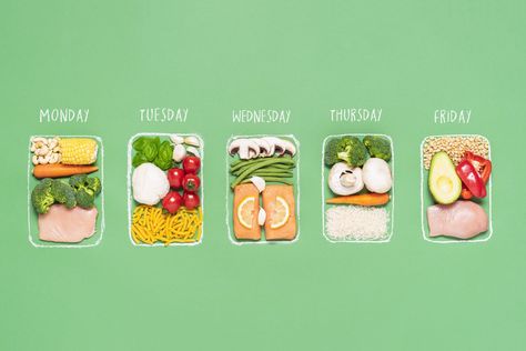 Meal Planning 101 | Challenge Dairy Healthy Homemade Pizza, Food To Gain Muscle, Meal Planning App, High Calorie Meals, Dinner Entrees, Healthy Homemade, What To Eat, Week Meal Plan, Healthy Meal Prep