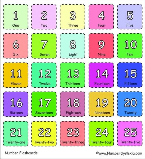 Free Printable Number Flashcards 1-100 with words [PDF] - Number Dyslexia Numbers 1 To 100 Free Printable, Math Student, Tracing Worksheets Free, Numbers 1 100, Homeschool Fun, Free Printable Numbers, Number Flashcards, Learning Phonics, Printable Flashcards