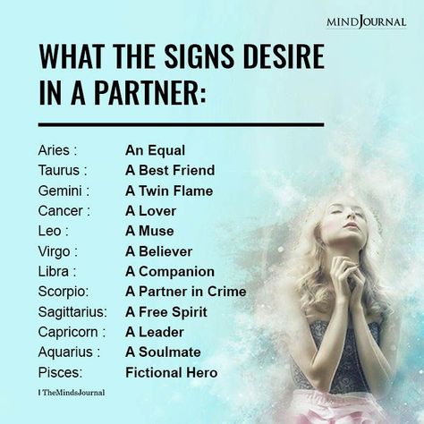 We all want it our way. What is your deepest desire in a partner based on your zodiac sign? Zodiac Signs Compatibility Relationships, Zodiac Sign Facts Relationships, Zodiac Sign Compatibility, August Virgo, Best Zodiac Couples, Horoscope Signs Dates, Zodiac Signs Couples, Star Sign Compatibility, Astrology Signs Dates