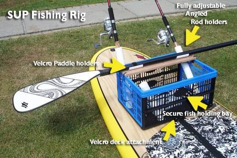 Simple sup fishing rig with integrated paddle holder. Paddle Board Fishing, Kayak Fishing Diy, Sup Fishing, Paddle Board Accessories, Surfboard Fins, Sup Accessories, Kayak Paddle, Sup Paddle, Fishing Diy