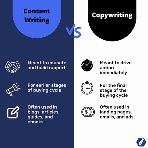 A chart showing the differences between copywriting and content writing. Email Marketing Infographics, B2b Marketing Strategy, Business Development Strategy, Marketing Strategy Plan, Copywriting Inspiration, Marketing Strategy Template, Writing Websites, Marketing Hacks, Dragon Wallpaper