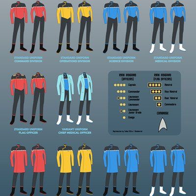 Star Trek Lower Decks Ship, Star Trek Below Decks, Lower Decks Star Trek, Star Trek Oc, Space Uniform, Star Trek Outfits, Star Trek Party, Star Trek Insignia, Star Trek Lower Decks