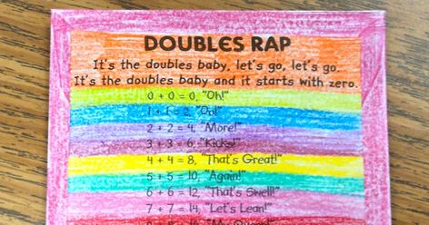 I have been really bad at taking pictures of what is been going on in my classroom lately! I have just been SO busy! Therefore, on Thursday ... Doubles Rap, Daily 3, So Busy, My Classroom, 2nd Grade Math, Addition And Subtraction, Taking Pictures, First Grade, 2nd Grade