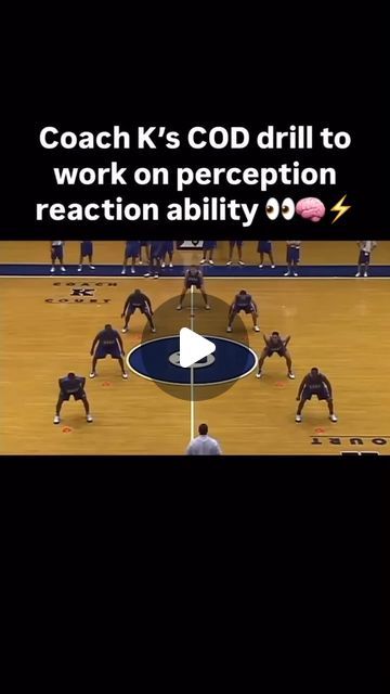 Joel White on Instagram: "Change of direction is not agility.  Change of direction refers to a preplanned movement where an athlete adjusts their path in response to a predetermined task.  Agility, however is the ability to react and change direction in response to external stimulus.   Drills like this a great way to introduce agility  training in a team setting.  For long term improvements of reaction speed and agility we want to focus on external cues and variety of stimuli to challenge the athletes (audio, visual, both)." Basketball Training Drills, Coach K, Basketball Workouts, Basketball Skills, Agility Training, Basketball Drills, Basketball Training, Drills, A Team