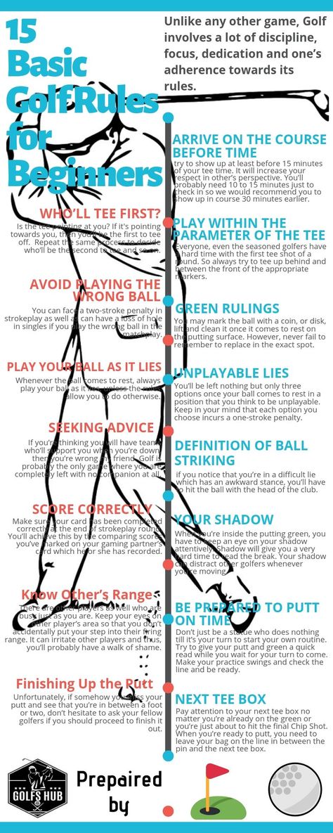 Golf Terms, Golf Clubs For Beginners, Golf Clubhouse, Golf Techniques, Golf Inspiration, Best Golf Clubs, Golf Rules, Golf Tips For Beginners, Golf Exercises