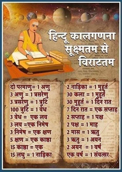 Hinduism Quotes, भारतीय इतिहास, Ancient Wisdom Quotes, Mantra For Good Health, Om Mantra, Interesting Facts In Hindi, Sanskrit Quotes, Indian History Facts, Cool Science Facts