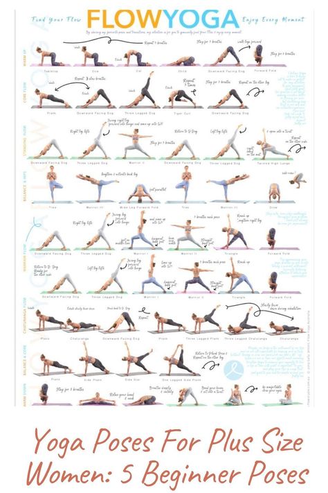 Yoga is a perfect form of fitness for people of all shapes and sizes. Here are 5 beginner yoga poses for plus size women! Sunrise Yoga Sequence, Power Yoga Flow Sequence, Vinyasa Yoga Flow Sequence, Yoga Chart, Yoga Sequencing, Yoga Poses Chart, Hata Yoga, Vinyasa Yoga Sequence, Yoga Flow Sequence