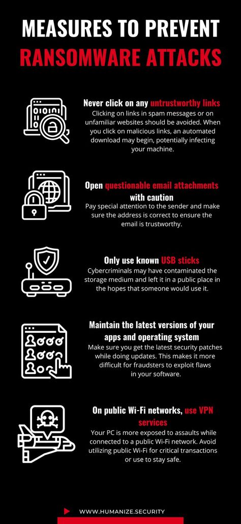 Ransomware Cybersecurity Infographic, Words To Describe People, Free Online Education, Computer Shortcut Keys, Free T Shirt Design, Computer Shortcuts, Computer Security, Money Life Hacks, Computer System