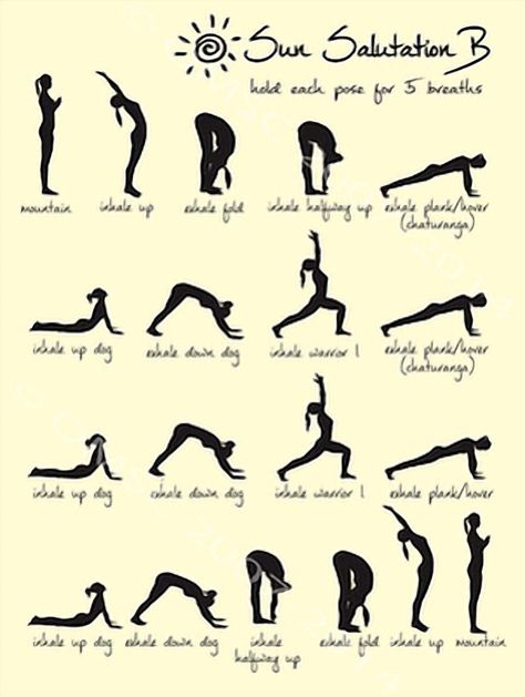 Explore the Sun Salutation B Metal Sign, a perfect blend of yoga philosophy and wellness for a healthy mind and body, available on eBay. Sun Salutation B, Yoga Sun Salutation, Losing 40 Pounds, Yoga Philosophy, Healthy Brain, Sun Salutation, Lose 40 Pounds, Yoga Sequences, Mindful Living