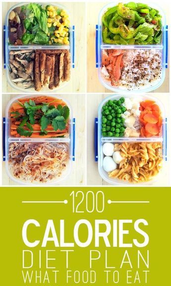 1200 Calorie Diet Plan, Program Diet, Kiat Diet, 1200 Calorie, Breakfast Low Carb, 1200 Calories, Resep Diet, Diet Vegetarian, Fat Burning Foods