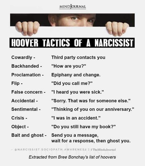 The goal of hoovering is to use any means to get you back in control. Hoovering Tactics, Narcissistic Hoovering, Emotionally Unstable, Narcissism Relationships, Narcissistic People, Emotional Rollercoaster, Want You Back, Unhealthy Relationships, Happy Relationships