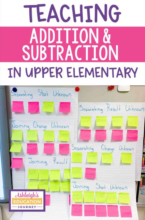 When you teach upper elementary math, teaching addition and subtraction can be….awkward.  Your students already understand the concept. Whether you want them to or not, they know and use the standard algorithm. I like to spend about a week on addition and subtraction. Check out this blog post to learn the strategies and activities I use to teach addition and subtraction to my 3rd, 4th, and 5th graders.

Stop at www.ashleigh-educationjourney.com for more fun and engaging education resources! Addition And Subtraction Strategies, Teach Addition, 4th Grade Activities, Teaching Addition, Subtraction Strategies, Addition Activities, Subtraction Word Problems, Upper Elementary Math, Classroom Procedures