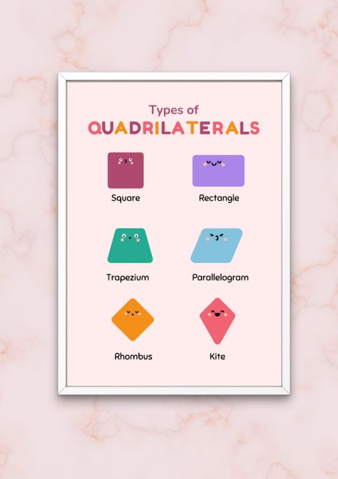 Pink, cute, maths, math, high school, geometry, shape, quadrilaterals, classifying Quadrilaterals, educational, school, Types Of Quadrilaterals, Maths Posters, Quadrilateral Shapes, Math Poster, Cute Poster, Professional Templates, Custom Posters, Landscape Prints, Poster Template