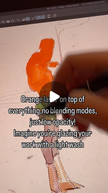 Lorenza Pigliamosche on Instagram: "Quick tip on the method I use to give my works a vintage-y copic feeling, since many of you asked how I achieve it, here’s a quick process! Hope it helps💚
.
.
.
#tutorial #drawing #tip #digitalart #illustration #characterdesign #vintage #ink #color" Tutorial Drawing, My Works, Copic, Ink Color, Animation Art, It Works, Give It To Me, Digital Art, Character Design