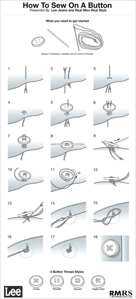 Is hand sewing buttons by yourself hard? No! This article provides step-by-step instructions for how to sew a button on your shirt or clothes. Pola Macrame, Fat Quarter Projects, Beginner Sewing Projects Easy, Sewing Book, Leftover Fabric, Fabric Baskets, Sewing Skills, Sewing Projects For Beginners, Love Sewing