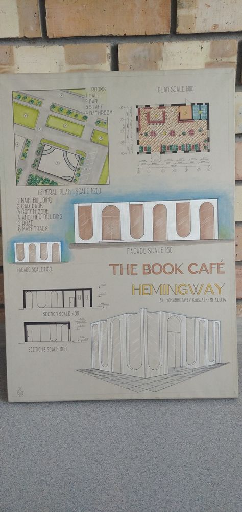 Book Cafe Plan Architecture, Bookstore Architecture, Cafe Plan Architecture, Plan Perspective, Cafe Plan, Bookstore Design, Autocad Tutorial, Architecture Drawing Plan, Concept Models Architecture