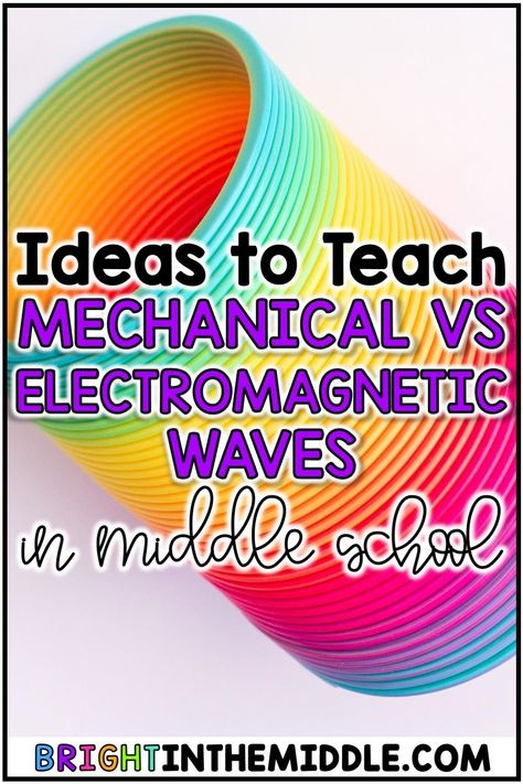 Light Waves, Teaching Physics High School, Waves Science, Thermal Energy Activities Middle School, Teaching Waves Middle School, Middle School Earth Science, Electromagnetic Waves, Electromagnetic Waves Notes, Energy Labs Middle School