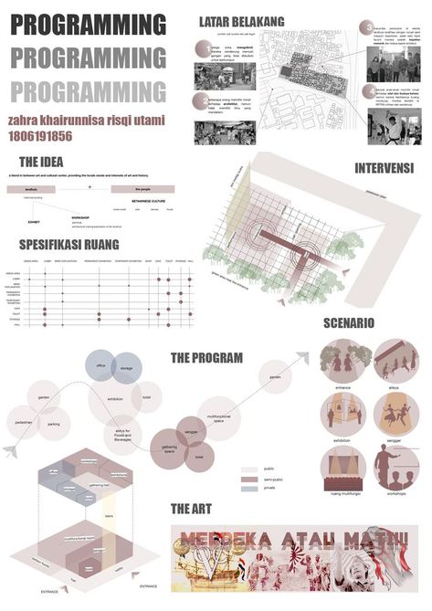 Campus Landscape Design, Bubble Diagram Architecture, Bubble Diagram, Interior Design Portfolio Layout, Architecture Drawing Presentation, Presentation Board Design, Urban Design Diagram, Architecture Mapping, Architecture Program