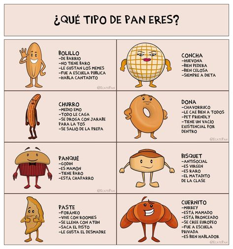 Qué tipo de pan eres Teaching Spanish, Peanuts Comics, Make It Yourself, Comics, Memes, Twitter