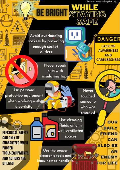 Electrical Safety Posters Ideas, Electrical Safety Posters, Poster K3 Safety, Safety Posters Workplace Ideas, Krishna Sudama, Fire Safety Poster, Safety Infographic, Electricity Poster, Safety Rules For Kids