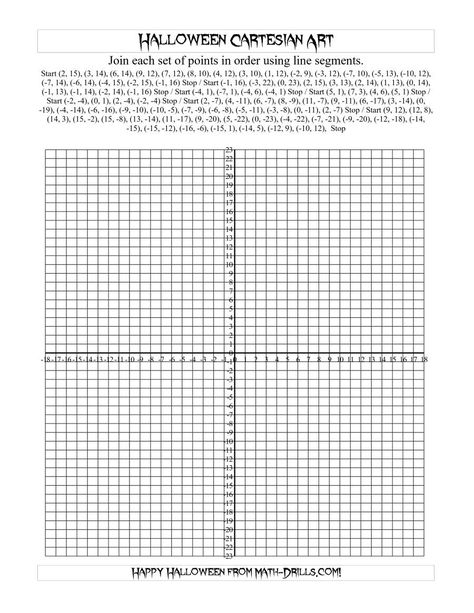 The Cartesian Art Halloween Jack-o-Lantern math worksheet page 2 Coordinate Plane Pictures, Cartesian Plane, Coordinates Math, Halloween Coordinate, Coordinate Plane Graphing, Halloween Math Worksheets, Cartesian Coordinates, Citing Text Evidence, Graphing Worksheets