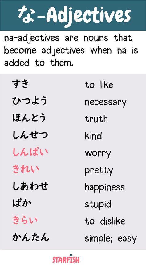 Japanese Sentences, Learn Basic Japanese, Japanese Tattoo Words, Materi Bahasa Jepang, Basic Japanese Words, Japanese Language Lessons, Learn Japanese Words, Japanese Language Learning, Japanese Phrases