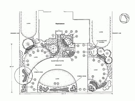 Circular Driveway Circle Driveway Landscaping, Circle Driveway, Driveway Design, Driveway Landscaping, Front Yard Design, Front Yard Garden Design, Circular Driveway, Front Landscaping, Landscape Design Plans